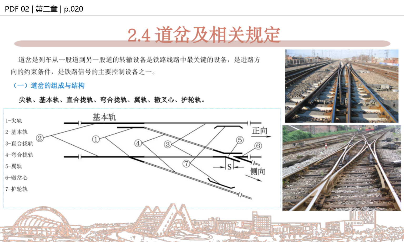 道岔结构