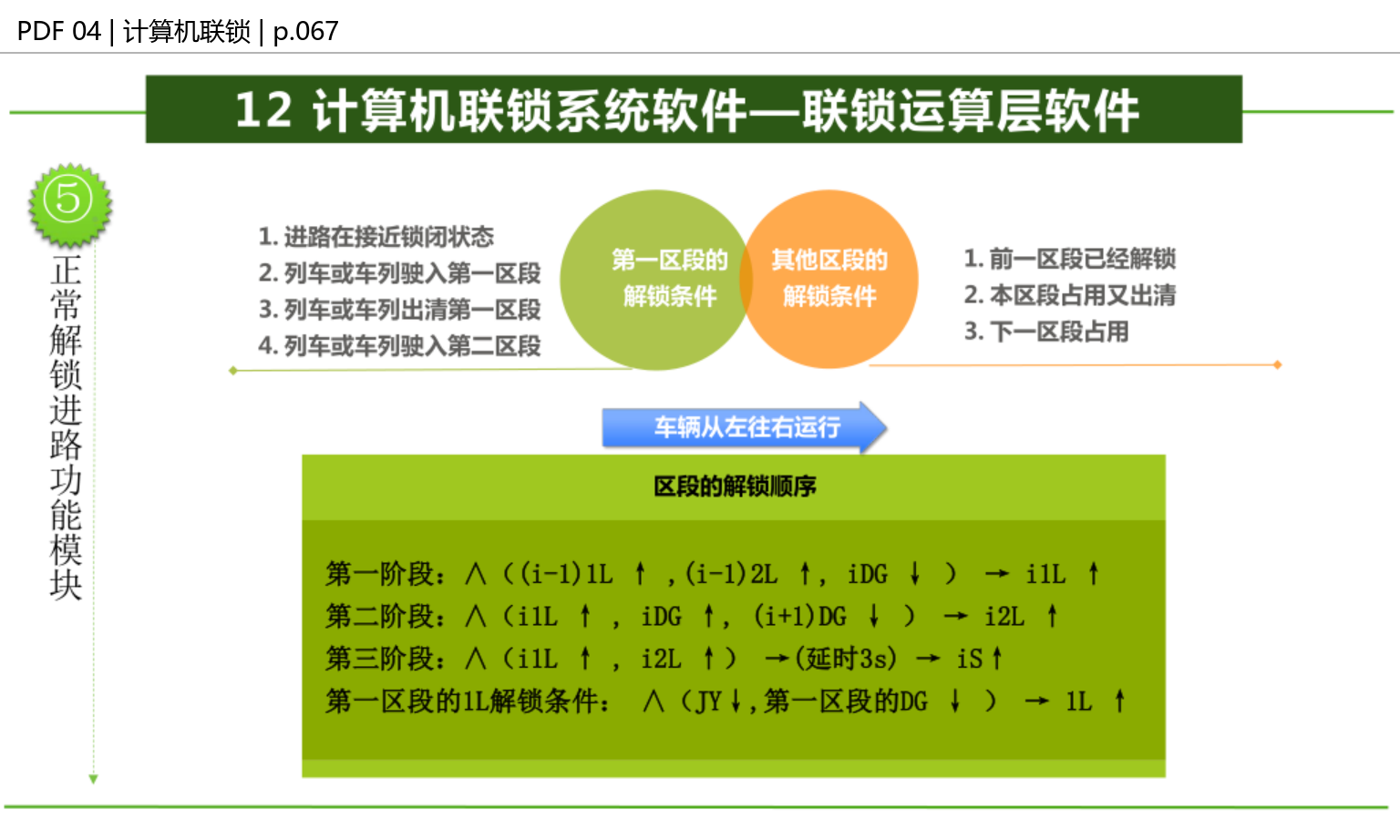 三点检查逻辑