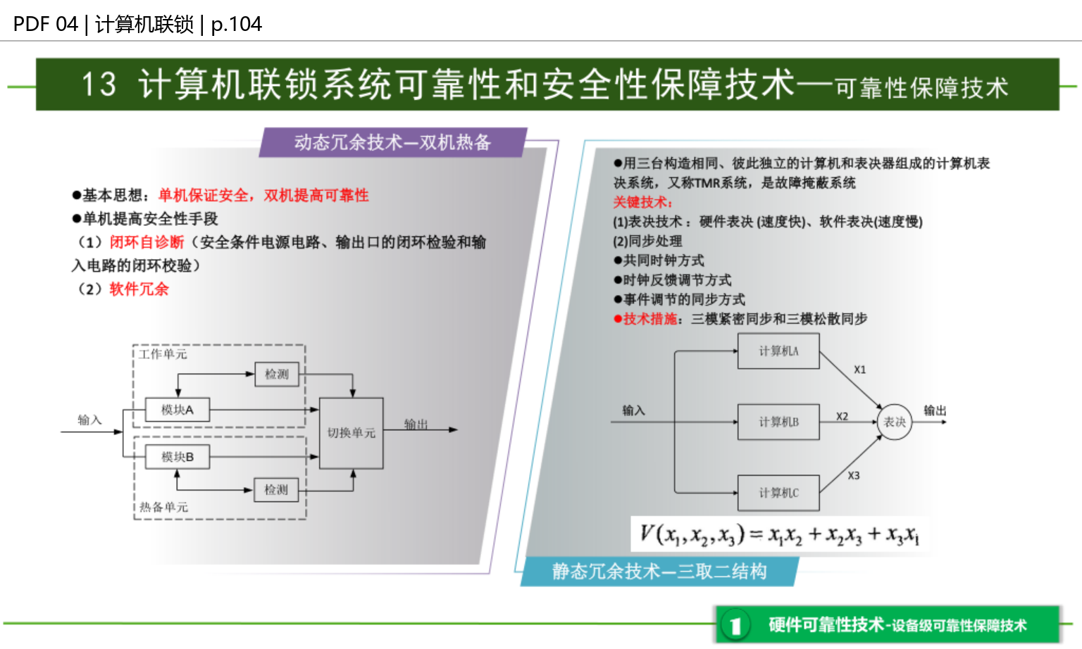 三取二与双机热备