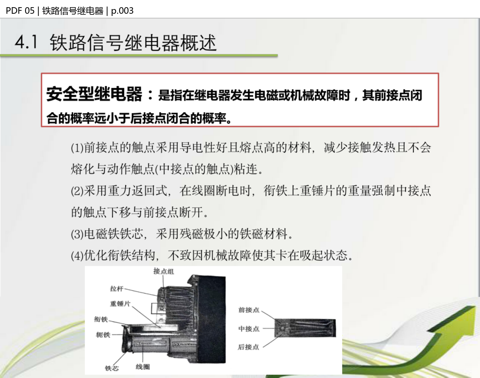 安全型继电器