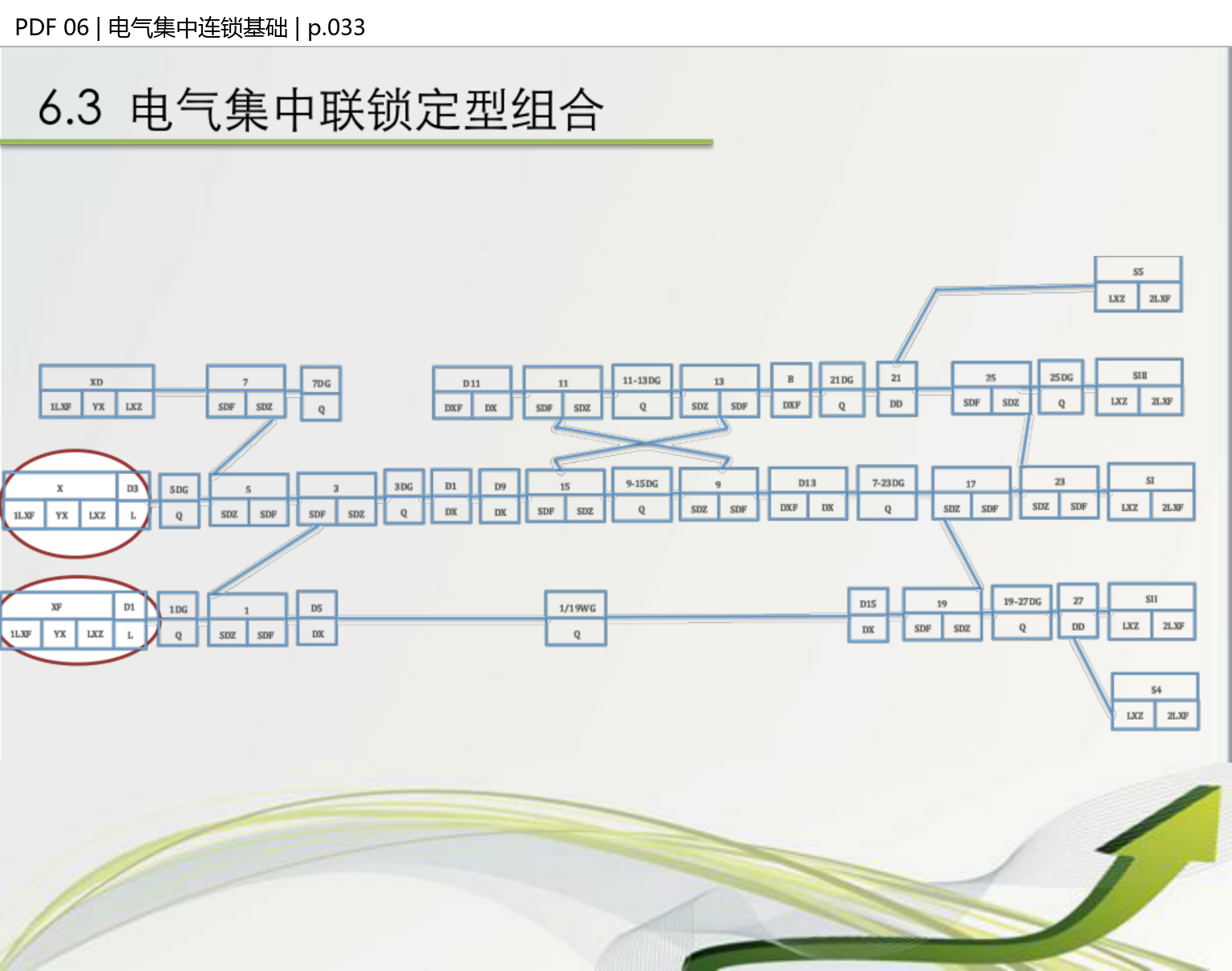 按站场图拼接组合